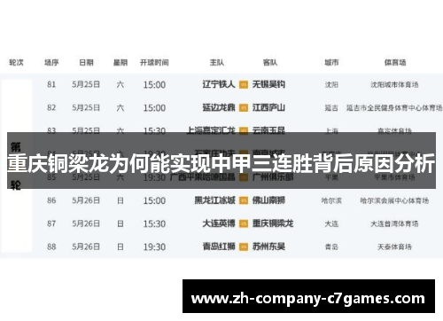 重庆铜梁龙为何能实现中甲三连胜背后原因分析