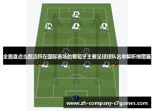 全面盘点当前活跃在国际赛场的葡萄牙主要足球球队名单解析指南篇