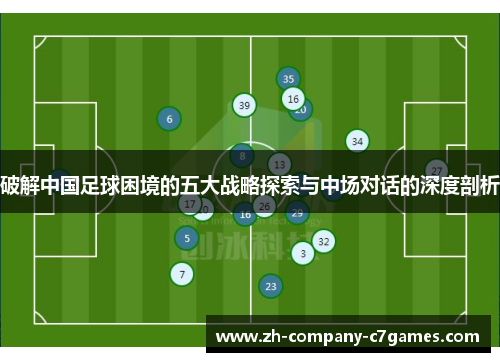 破解中国足球困境的五大战略探索与中场对话的深度剖析