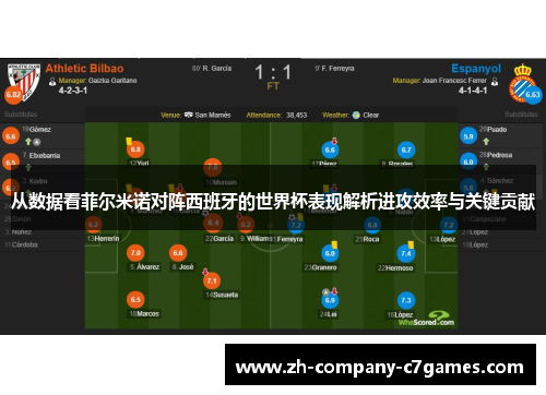 从数据看菲尔米诺对阵西班牙的世界杯表现解析进攻效率与关键贡献