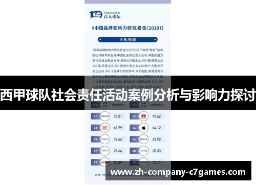 西甲球队社会责任活动案例分析与影响力探讨