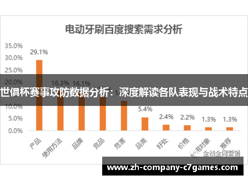 世俱杯赛事攻防数据分析：深度解读各队表现与战术特点