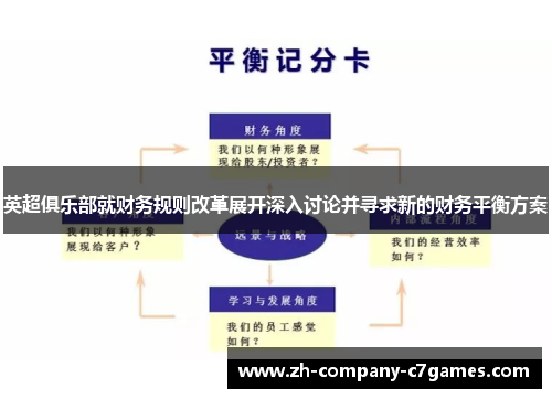 英超俱乐部就财务规则改革展开深入讨论并寻求新的财务平衡方案