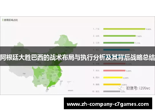 阿根廷大胜巴西的战术布局与执行分析及其背后战略总结